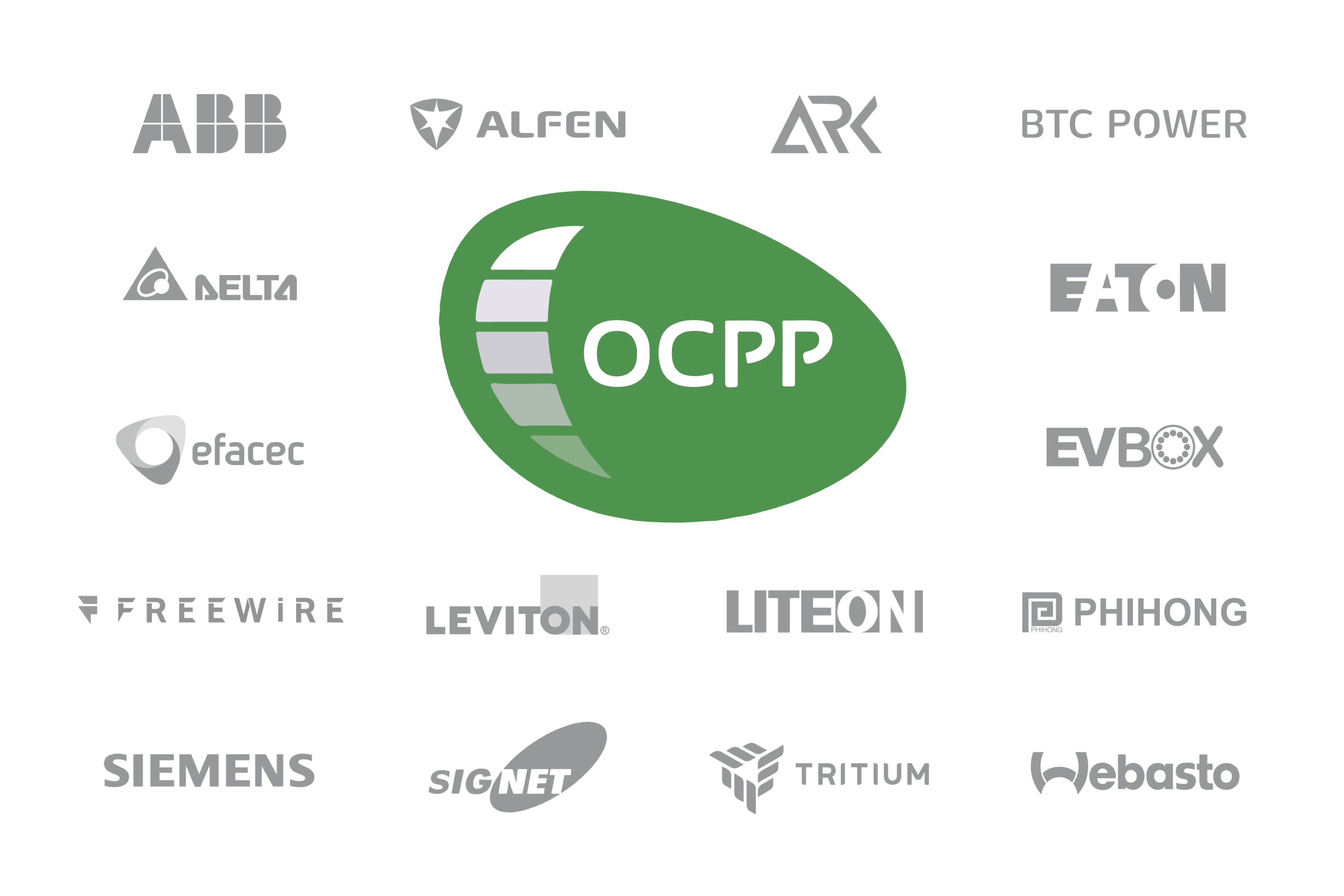 occp
