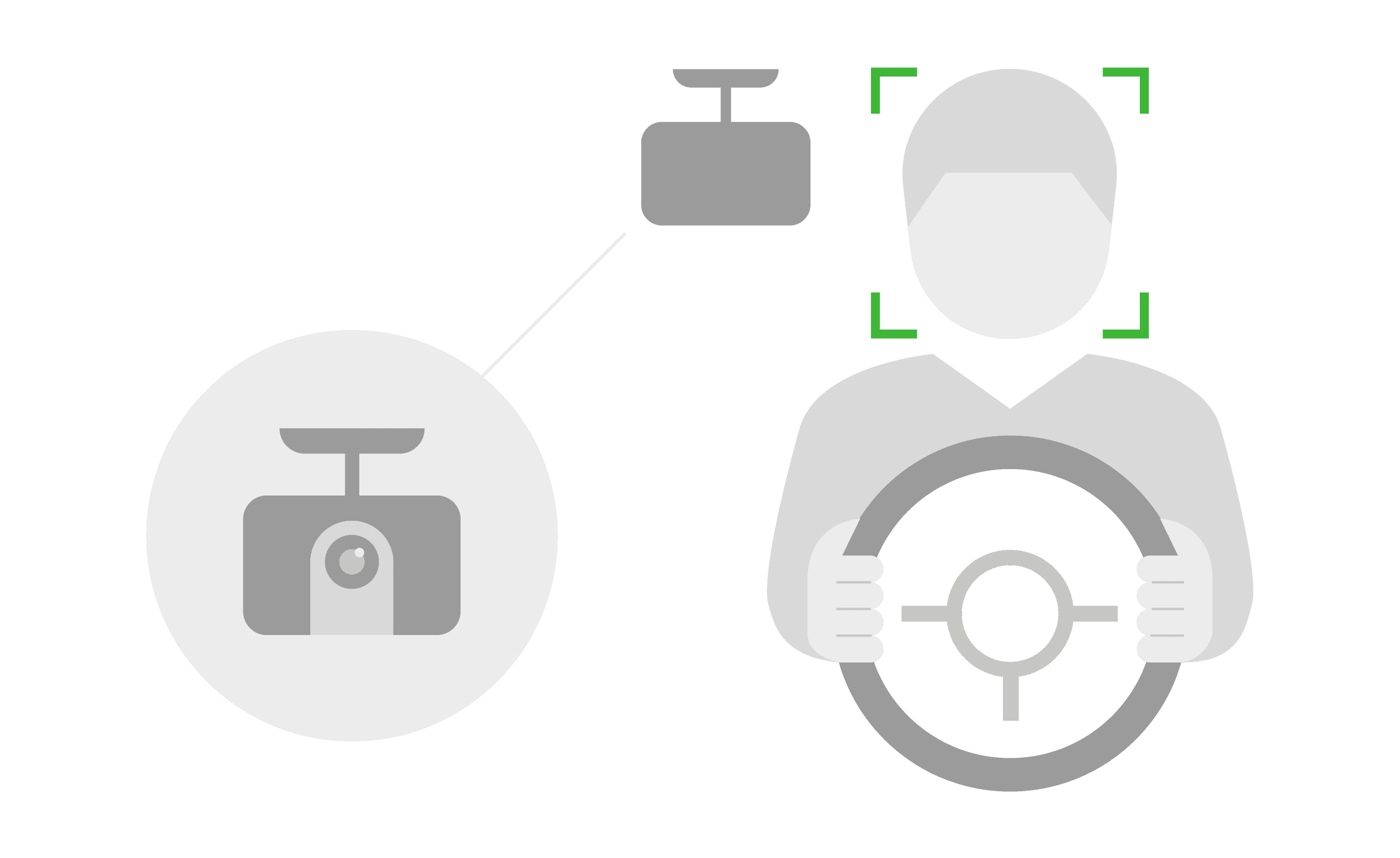 Integrated and compatible IoT hardware