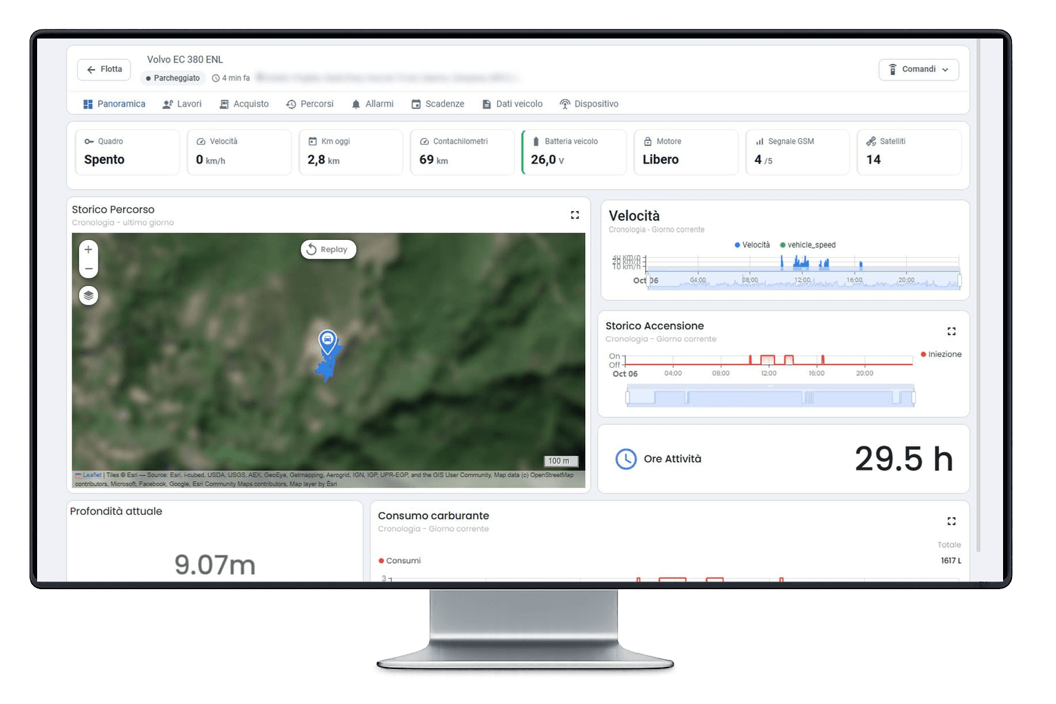 Mative Cloud TC: Site Monitor Module