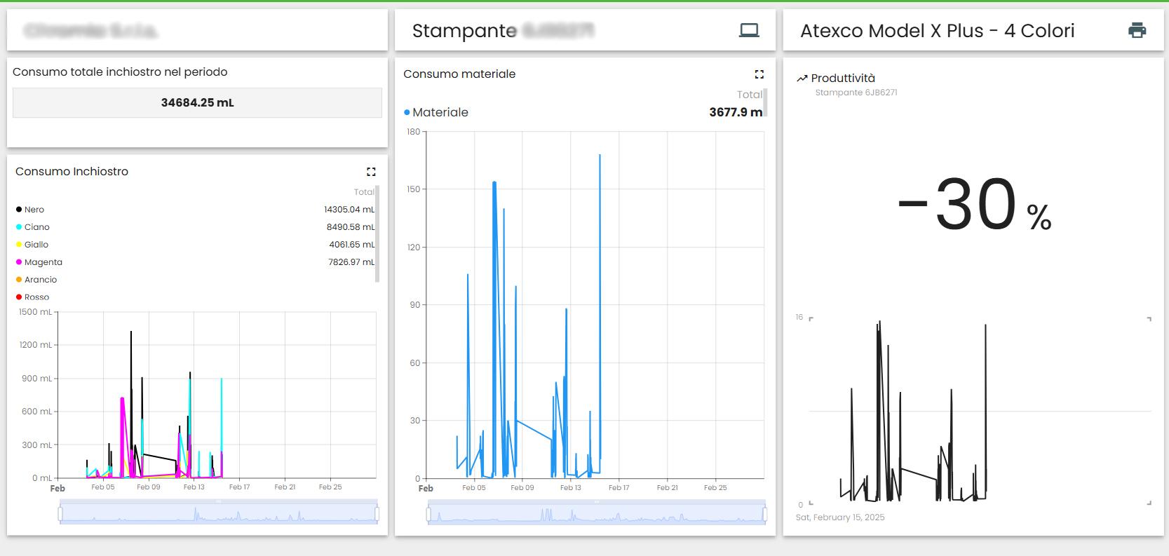 Overcoming Challenges in the Metalworking Industry with Industrial IoT