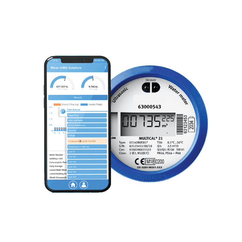 kitsmartMeters