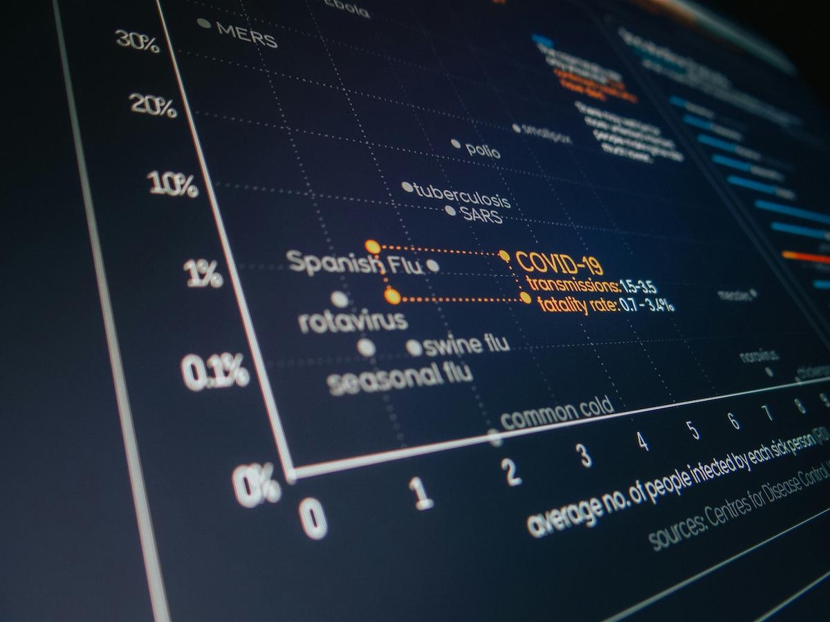 clinicalData