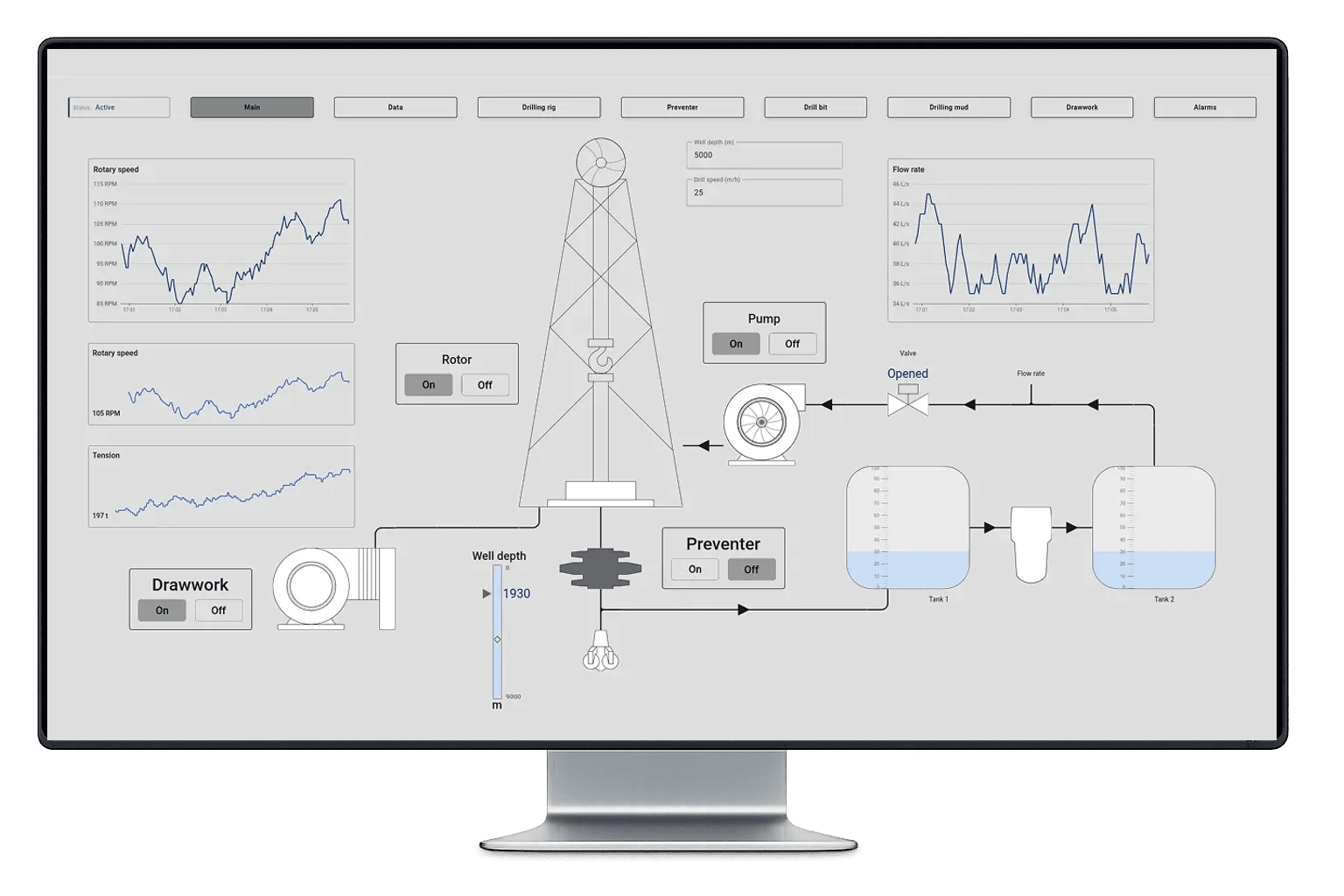 Mative Cloud TC: Módulo SCADA