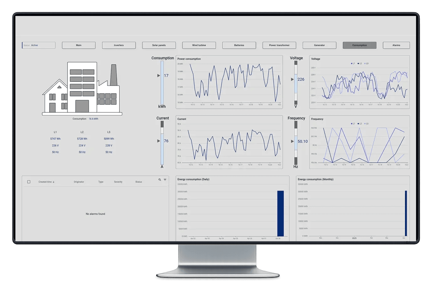 IoT and security monitoring in Mative Cloud