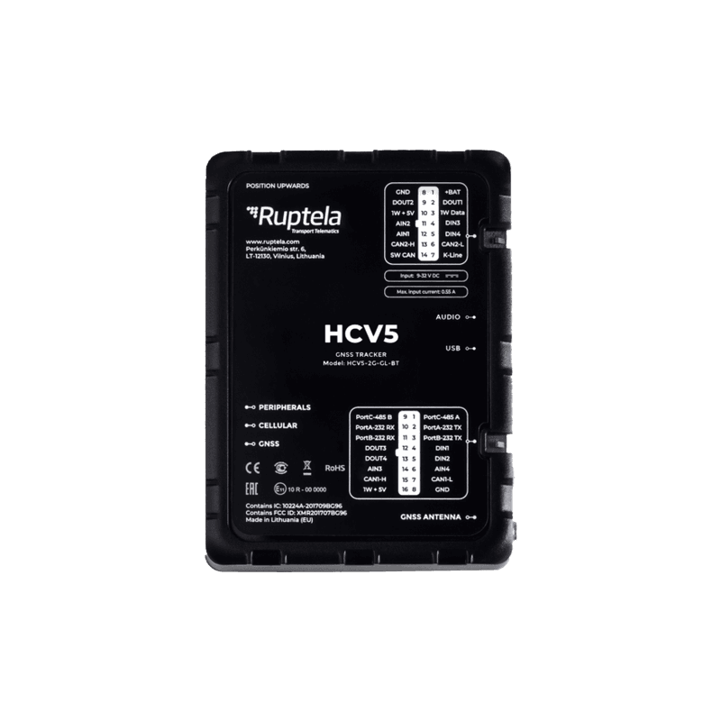 Synapsis HCV5